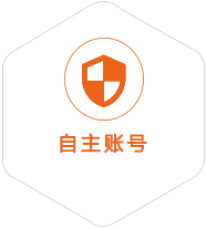 金湖到匈牙利国际快递